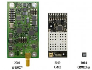 CRMXchip di 6mm x 6mm