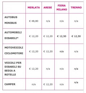 Tariffe Parcheggi