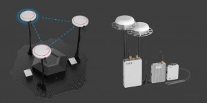 D-RTK GNSS