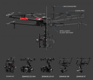 DJI Matrice 600 specifiche