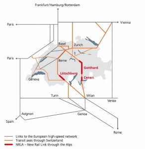 Rete ferroviaria europea