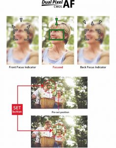 Dual Pixel Focus Guide