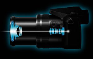 Obiettivo Leica per FZ2000