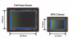 Dimensioni sensore Canon 6D Mk II