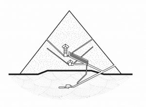 Camere interne piramide Cheope