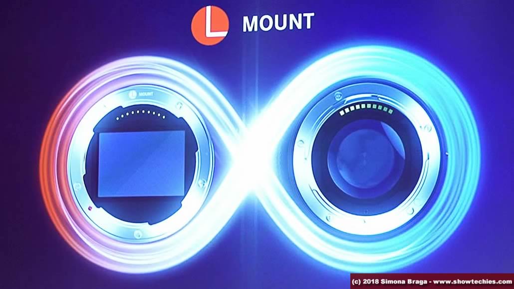 L-Mount