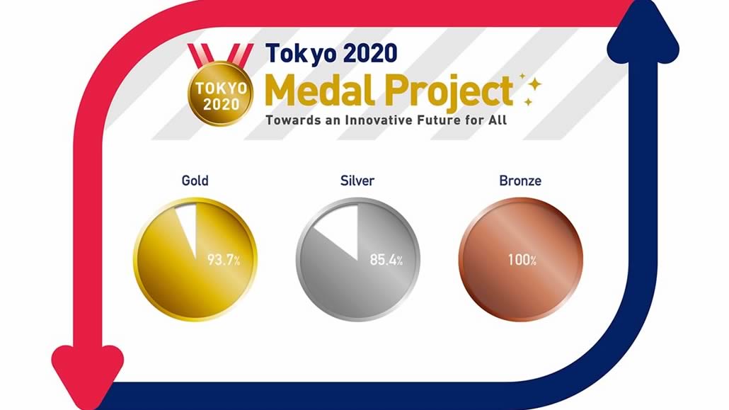 Tokyo progetto medaglie