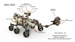 Componenti del rover Perseverance