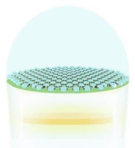 Strato nanoparticelle interno involucro LED