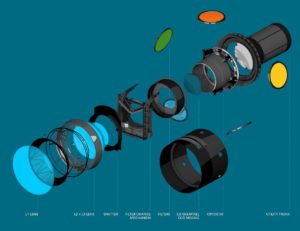 Componenti fotocamera LSST