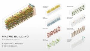 Moduli tubolari per la città marziana Nüwa Abiboo