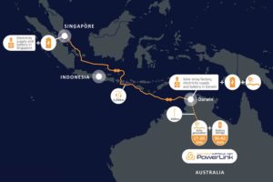 Percorso fornitura energia solare Australia Singapore AAPowerLink