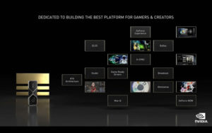 Architettura piattaforma integrata Nvidia
