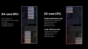 M1 Ultra GPU e CPU