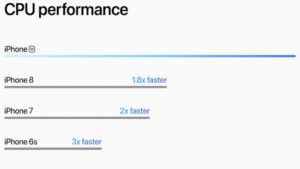 Performance Connessione iPhone SE 2022