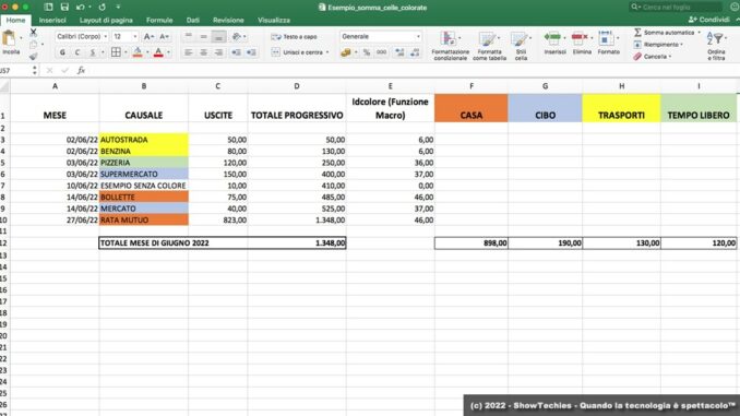 Excel come sommare e contare le celle colorate