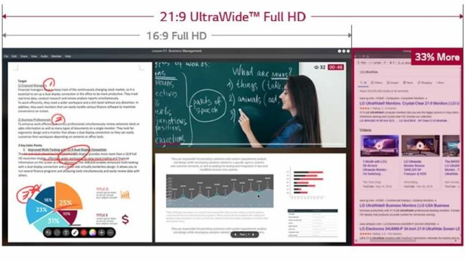 LG 29WL50S Monitor 29" UltraWide multitasking anche per lezioni online
