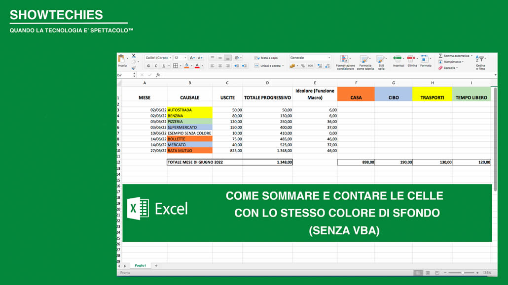 Slide Video tutorial su YouTube Come sommare e contare celle colorate in Excel