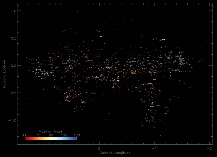 Immagine MeerKAT del centro galattico con angoli di posizione codificati a colori dei filamenti radiali corti.