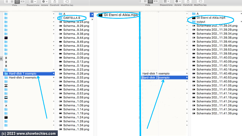 Cartelle su Mac con contenuti che si vogliono uguali