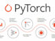 PyTorch cos'è e a che cosa serve