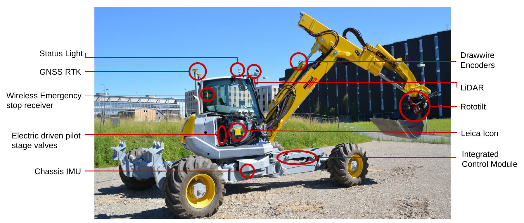 Parti di HEAP Menzi Muck M545