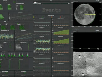 Pannello di controllo sala operativo con valori del lander in salute