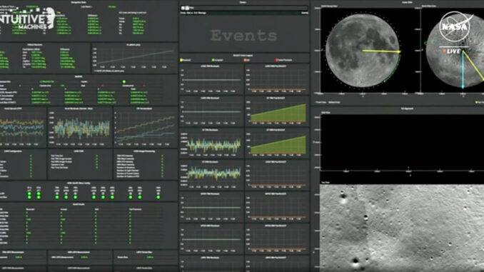 Pannello di controllo sala operativo con valori del lander in salute