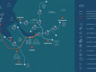 Rete infrastrutture HyNet North West dalla zona di Liverpool fino al Galles