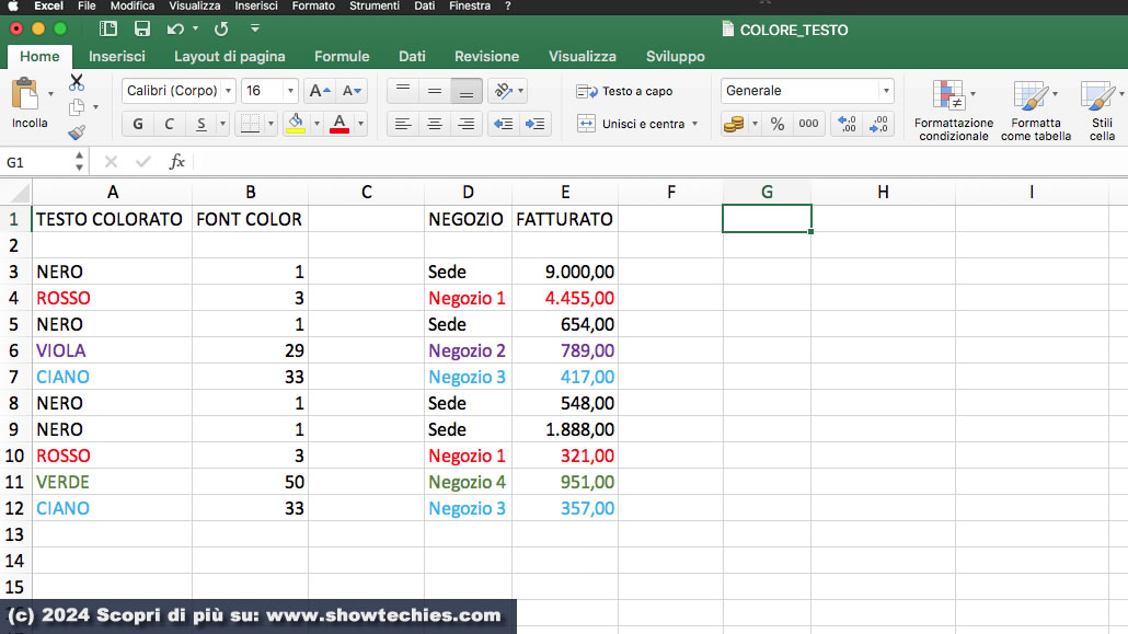 In D i negozi in E le fatture con gli stessi colori