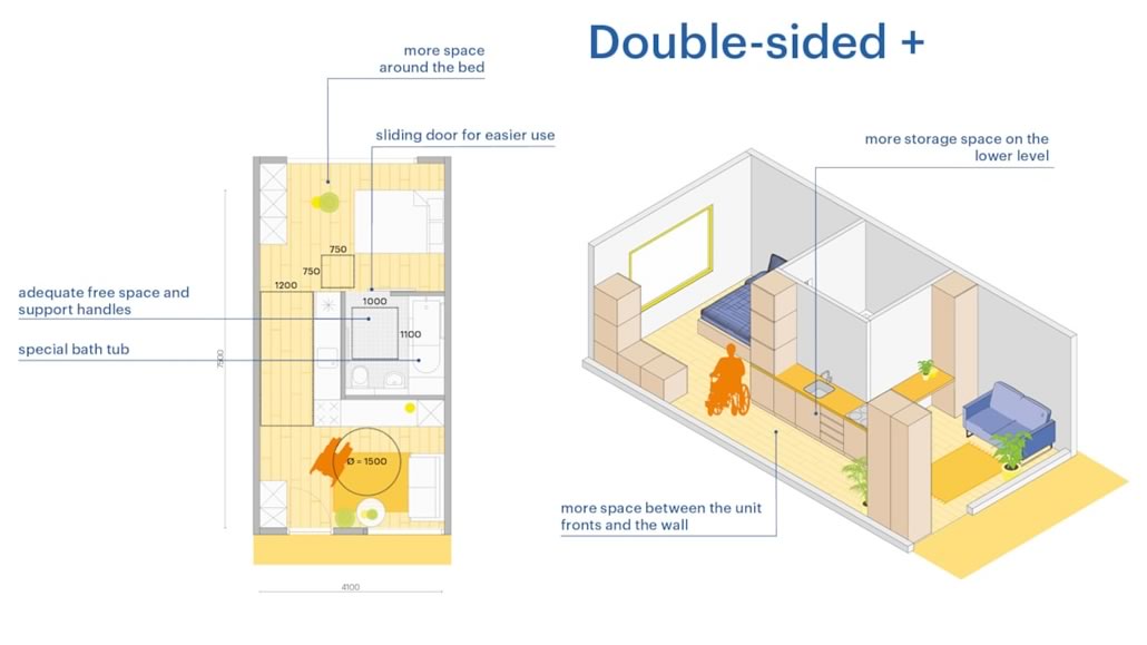 Ampia gamma di planimetrie suddivise in 15 tipologie MVRDV Co-Living