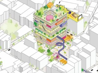 MVRDV Co-Living