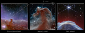 Tre viste della Nebulosa Testa di Cavallo: la prima catturata da Euclide dell’ESA, la 2° ad infrarossi di Hubble, la terza con NIRCam di James Webb
