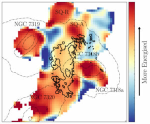 Età del plasma ad alta energia nel Quintetto di Stephan