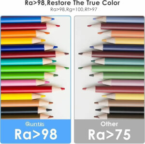 Ra 98 Quntis Basic Pro